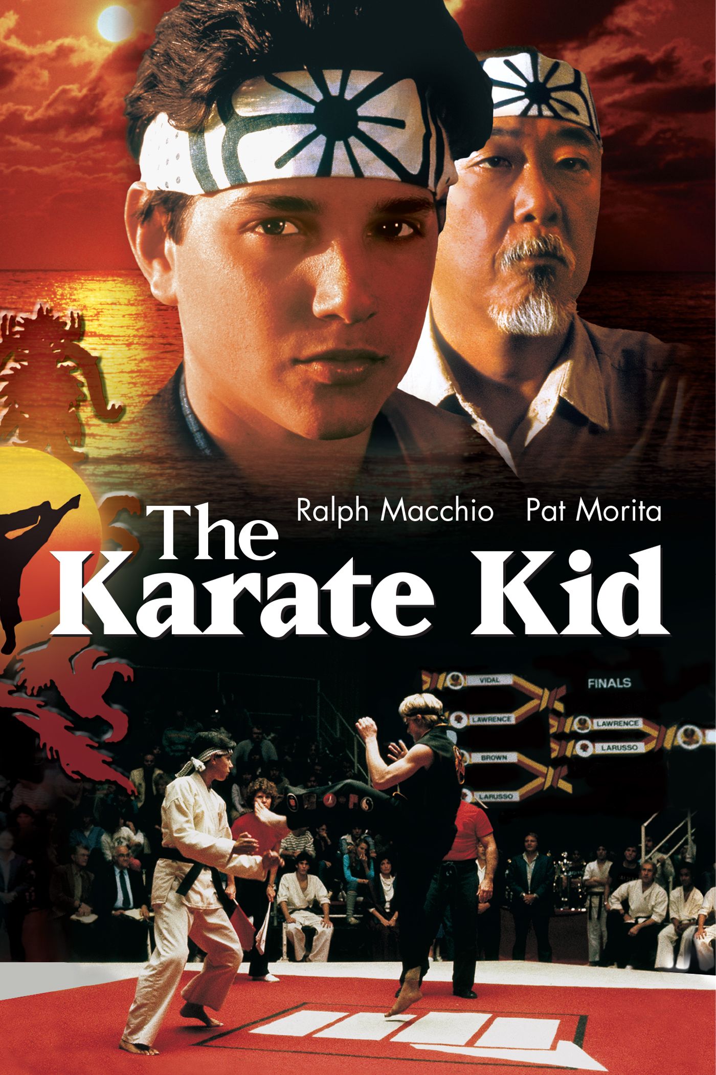 The Karate Kid (1984) - IMDb